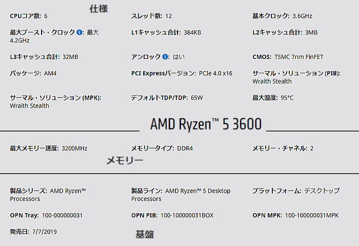 amd r5 3600 - AMD　RYZEN第２世代と第３世代