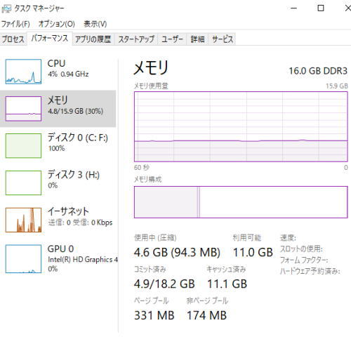 aftermemorycheck - 激安パソコンアップグレードする方法