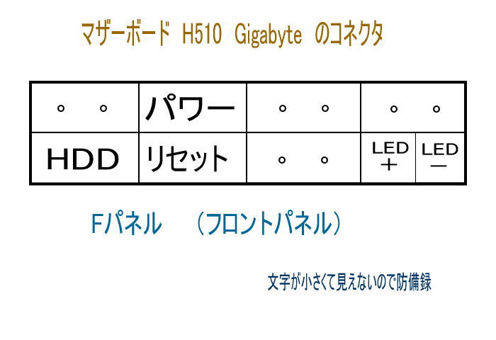 GigabyteFpanel - Gigabyte H510 Fパネルコネクタ　説明