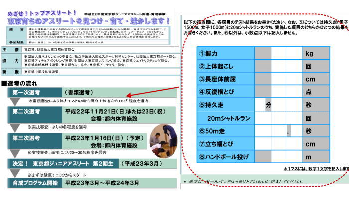 tokyofoolssports - 東京都のトップアスリート発掘育成事業