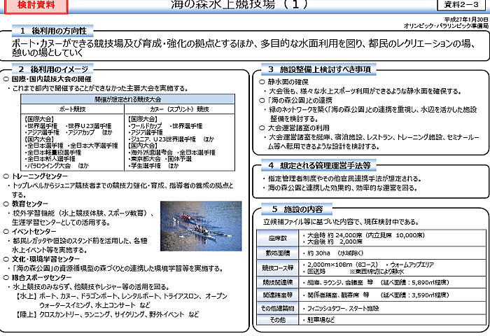 uminomori - 東京オリンピック後スプリント会場本拠地にしない！続発