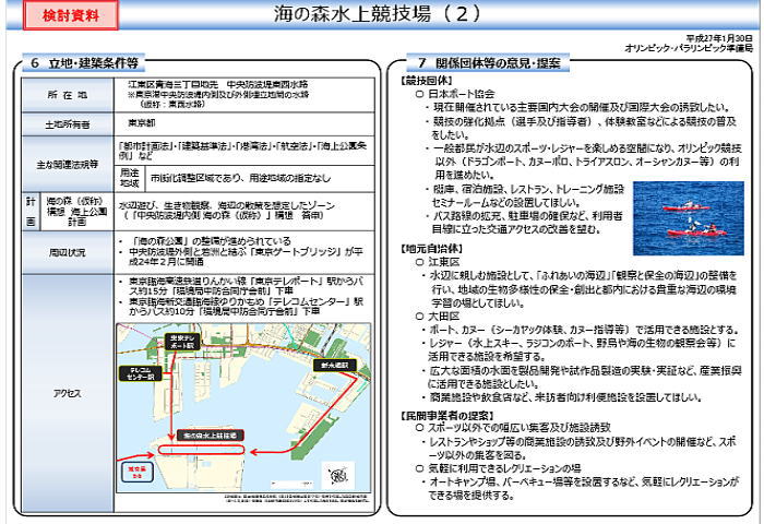 uminomori02 - 東京オリンピック後スプリント会場本拠地にしない！続発