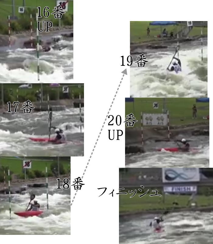 AUS GATES2 FINAL2016 - ２０１６ペンリス　決勝ゲーツ配置　カヌースラローム