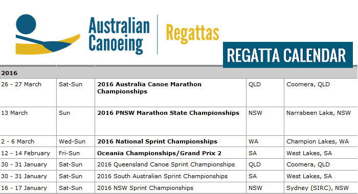 2016Canoe Sprintオセアニア チャンピオンシップ aus sc 2016 - 2016Canoe Sprintオセアニア チャンピオンシップ