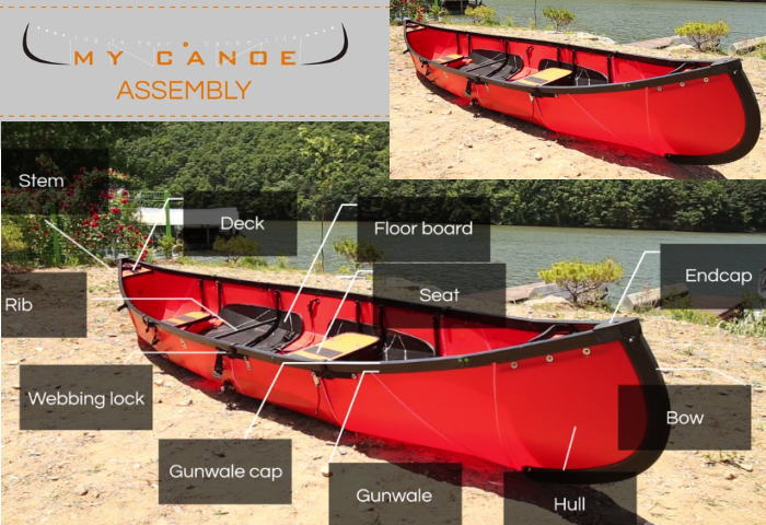 gatz kumitate03 - 新組立型　折り紙カヌー登場　My　Canoe