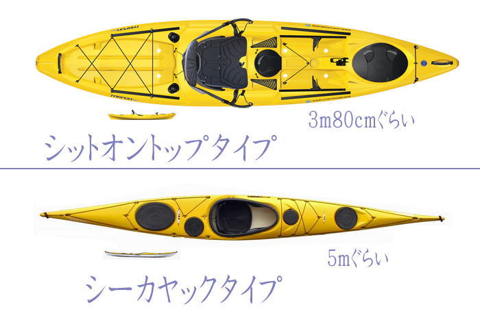 boat type ST SK - フィッシング　ファンのためのカヤック