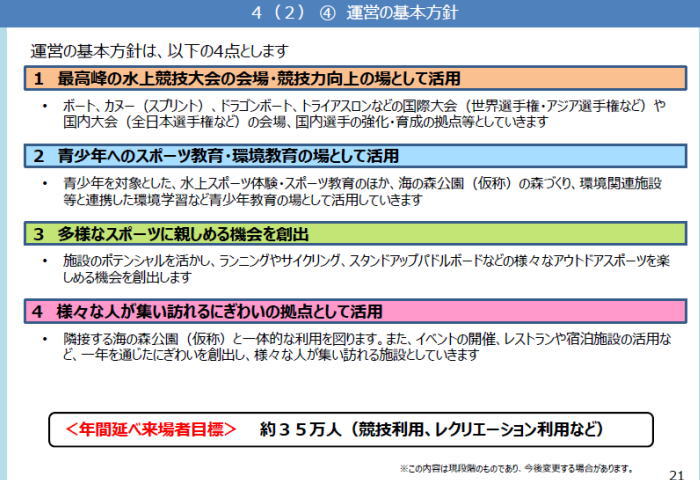 tko hyo 21p - 東京オリンピック施設運営計画～中間のまとめ