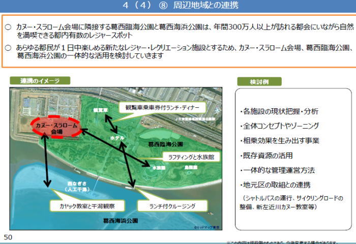 tko hyo 54p - 東京オリンピック施設運営計画～中間のまとめ