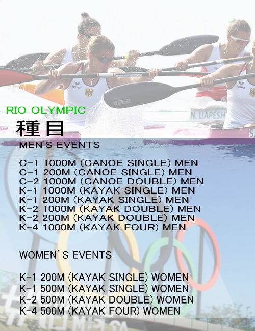 rio games sprint cat - ２０１７スプリントレースルール改変　WCH