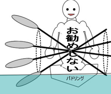 not paddling - レジャーカヤック　もっと楽に漕げますよ