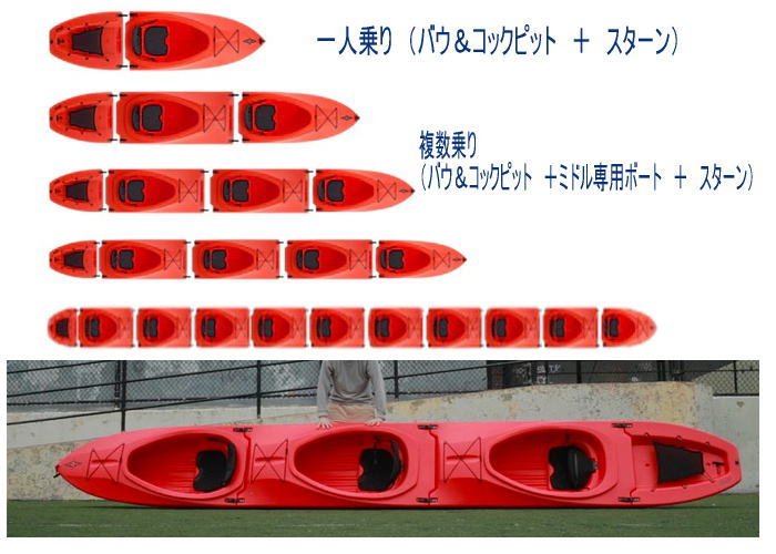 many boat01 - １００人乗れるカヤックプロジェクト