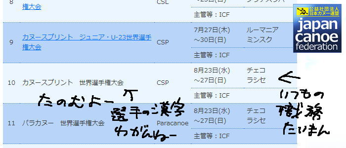 tit spr wch17 ahojcf - カヌースプリント世界選手権2017チェコ