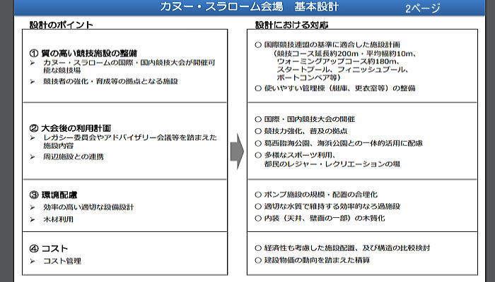 tokyo slm page2 - 第2のレゴランドになるのか葛西スラローム場