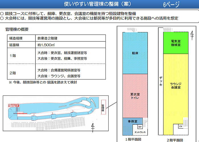 tokyo slm page6 - 第2のレゴランドになるのか葛西スラローム場