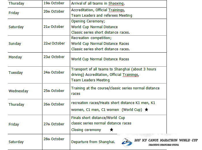 mara china sche - カヌーマラソンワールドカップ2017中国
