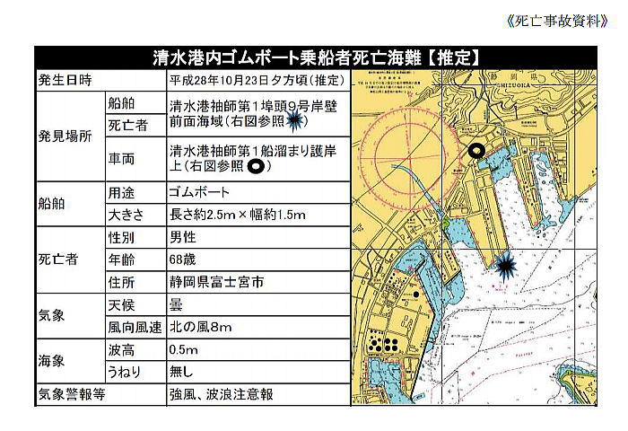 jiko 2016news - 大井川港沖のカヤック死亡事故2017