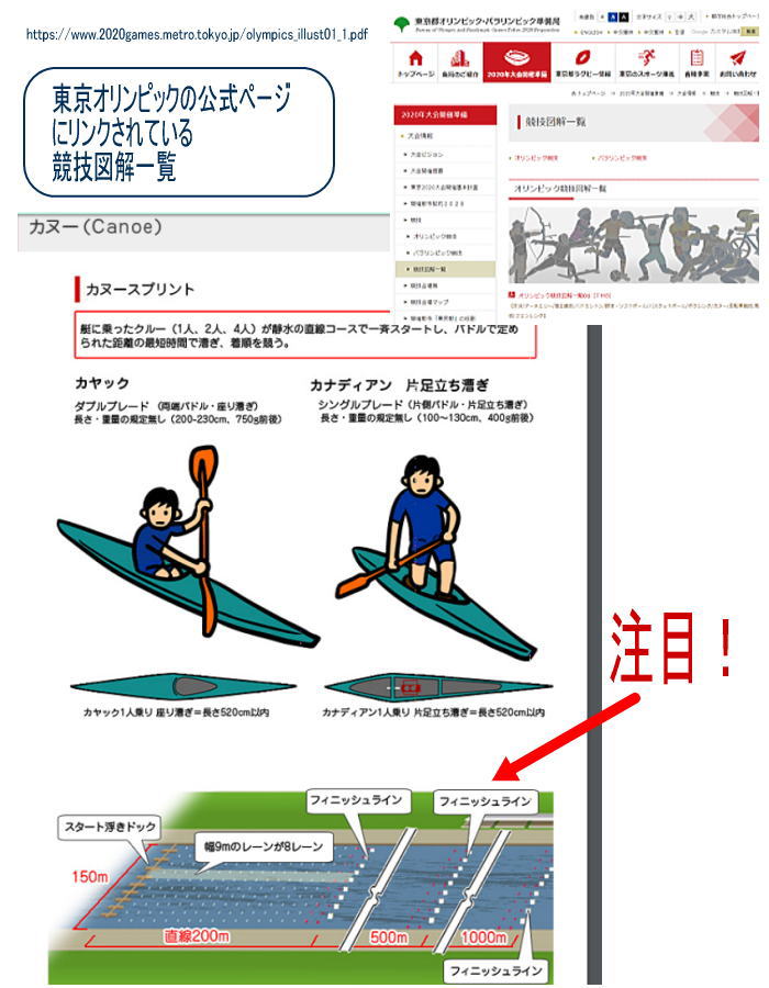 tokyo nameterucanoe - 東京オリンピックのメダルデザイン募集