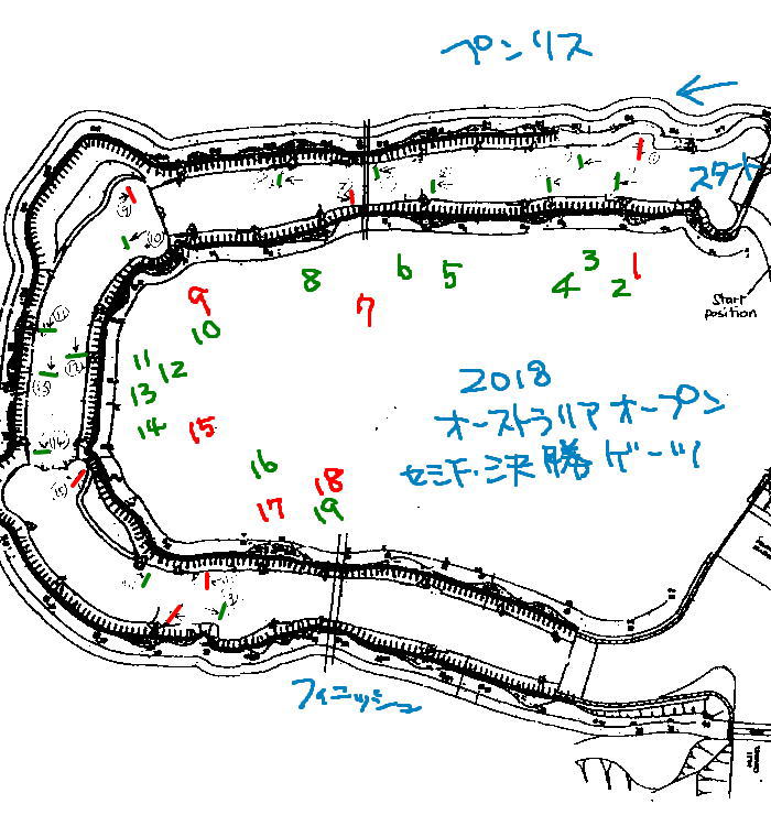 ausslm18 gates final - オーストラリアオープンスラローム2018土曜日の結果