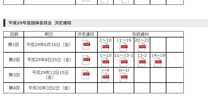 nihontaiiku180304 tuuti - 鈴木康大選手の愛媛国体記録取り消し