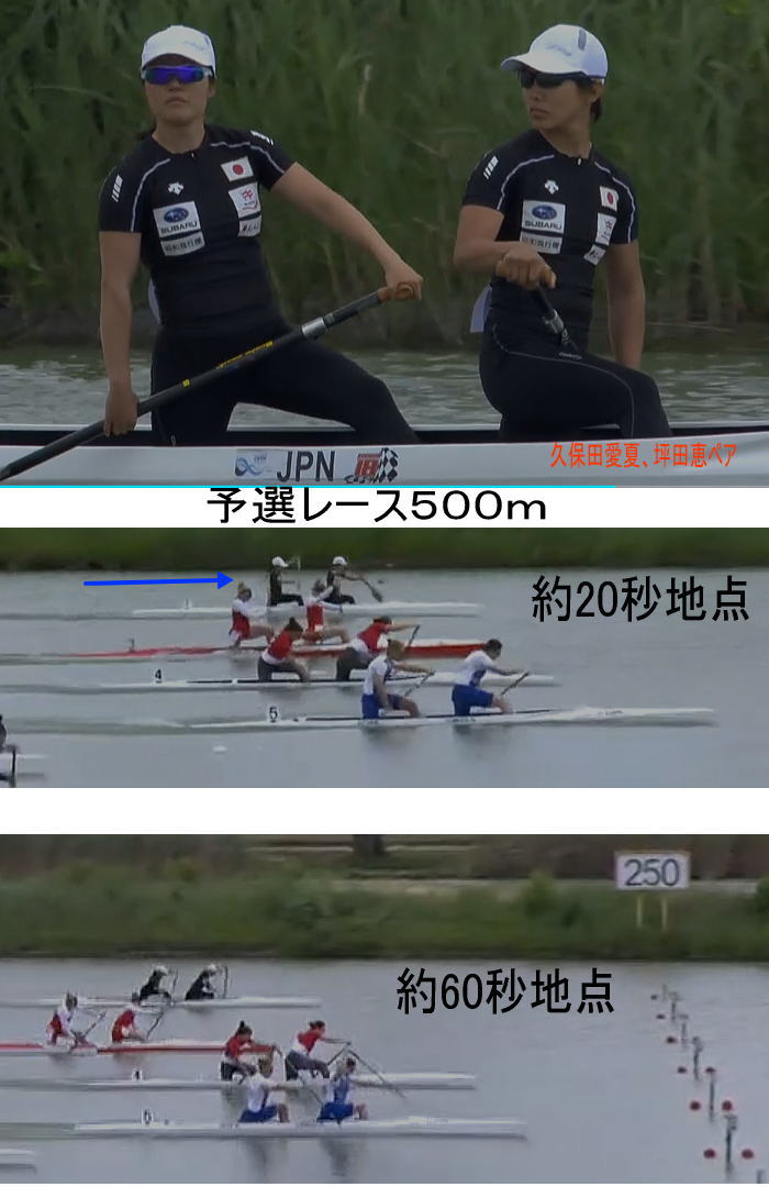 カヌースプリントワールドカップハンガリー3日目日本選手結果 wc2018sp c2w500 01 - カヌースプリントワールドカップハンガリー3日目日本選手結果