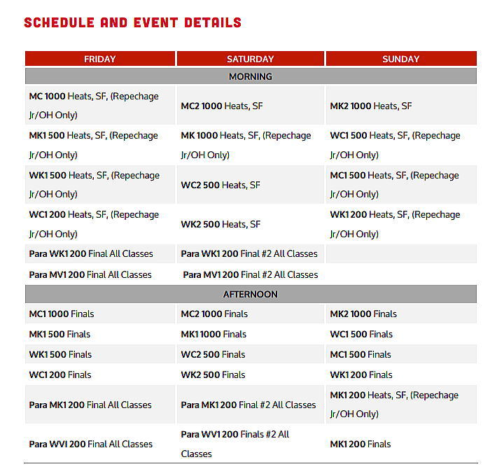 canada sp schedule - カヌースプリントカナダ選抜戦２０１８ライブ