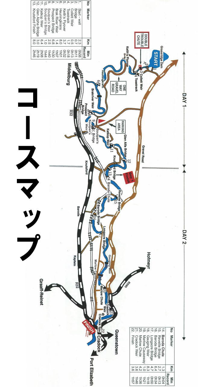 han course - ハンサフィッシュのリバーマラソンレース結果