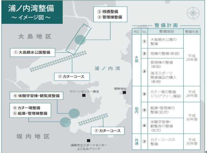 kouti 014 - どうなった須崎市海洋スポーツパーク