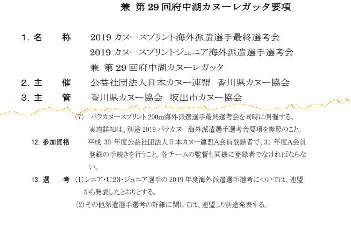 JCFsenkou spr 2019 - 海外派遣選手最終選考会決勝Aレース結果