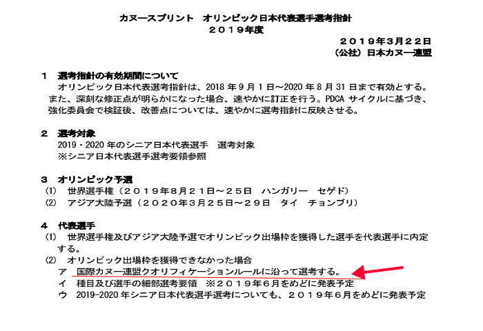 JCFsenkou spr 2019kijyun  - 海外派遣選手最終選考会決勝Aレース結果