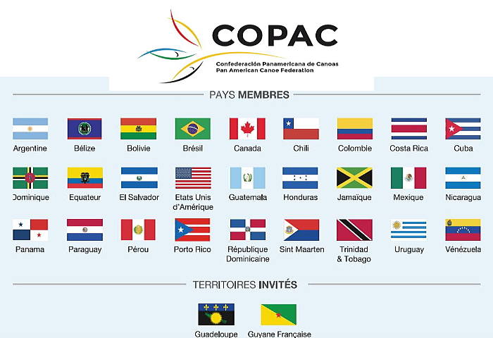 copac pays - パンナム　オリンピック予選を行わない　CSP