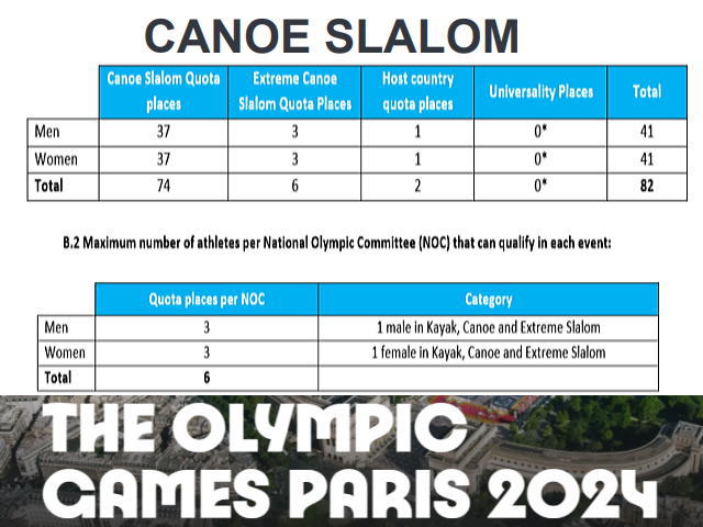 parisolym2020x2 - パリのオリンピックではエクストリームスラロームもイベントになった