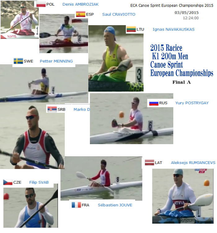 2015ecak1m 200racer - ECA Canoe Sprint European選手権　K1男子２００ｍ結果