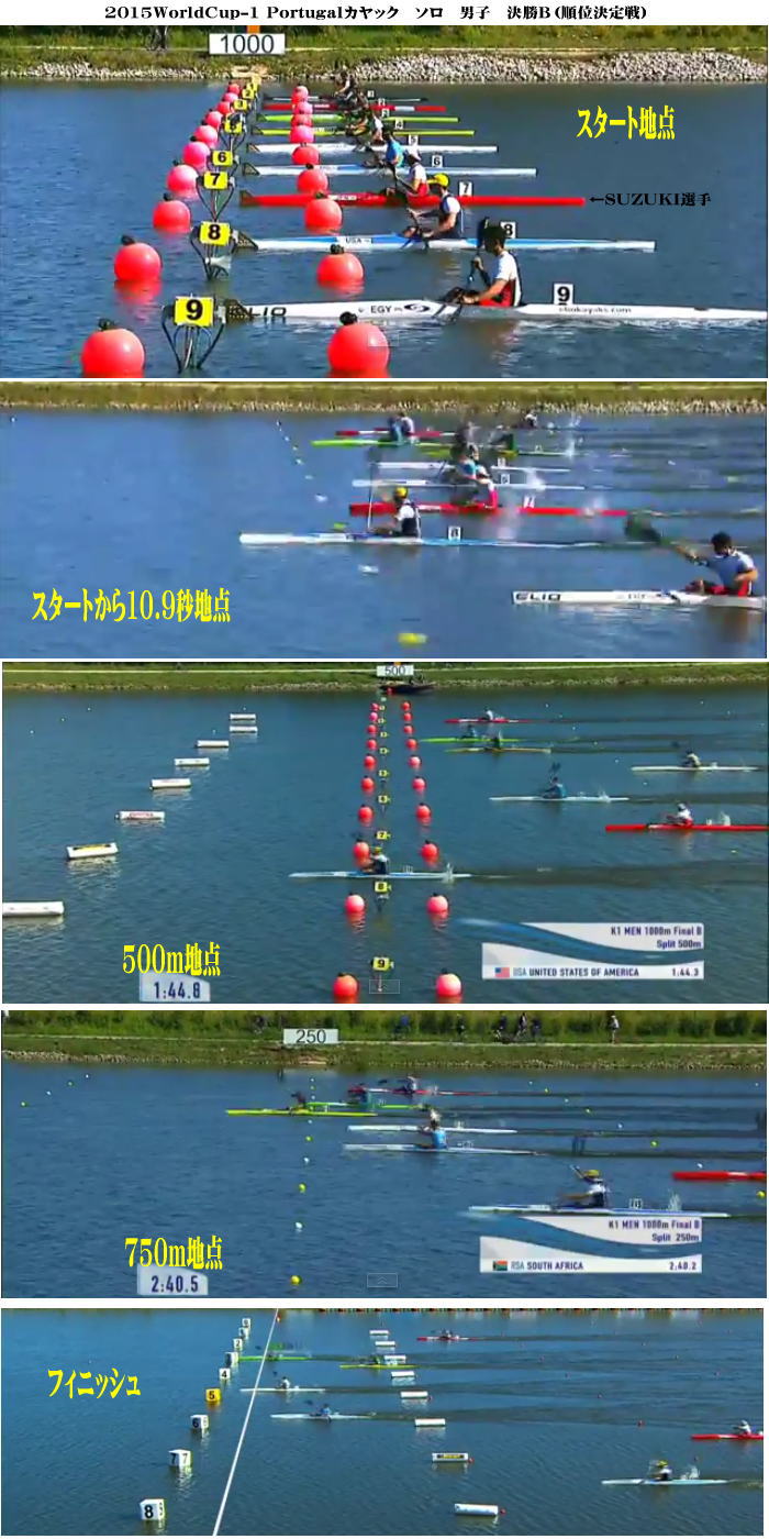 2015wc01 k1m1000m final imiages - カヌースプリントワールドカップ　第1戦　K1男子1000m決勝