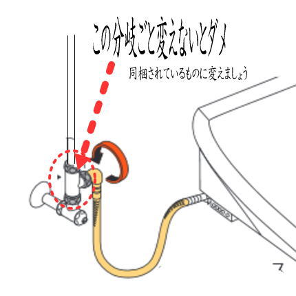 benza01 - ウォシュレット便座の交換は簡単