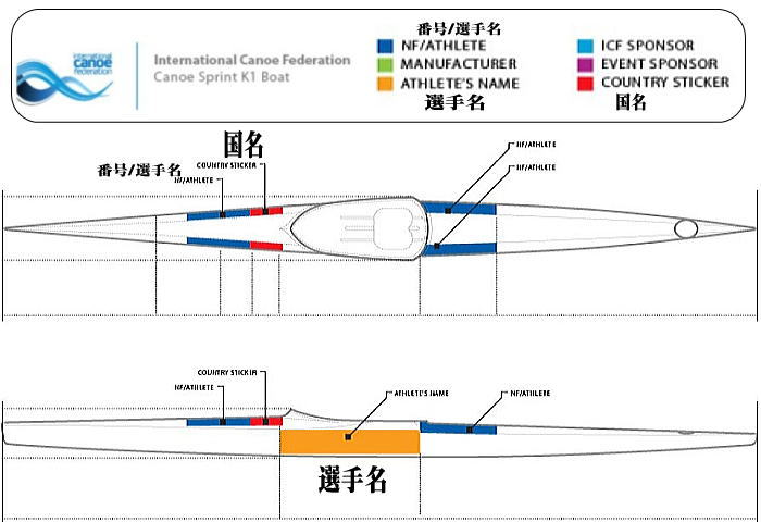 boat nf 01 - ICFスプリント　ワールドカップ　第1戦　ポルトガル