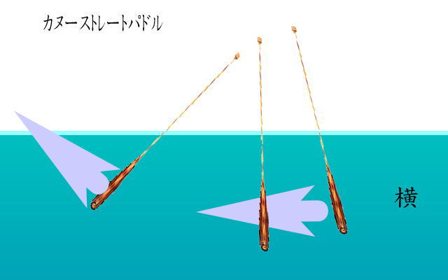 canoe paddle16 - カヌー　ベンドパドル