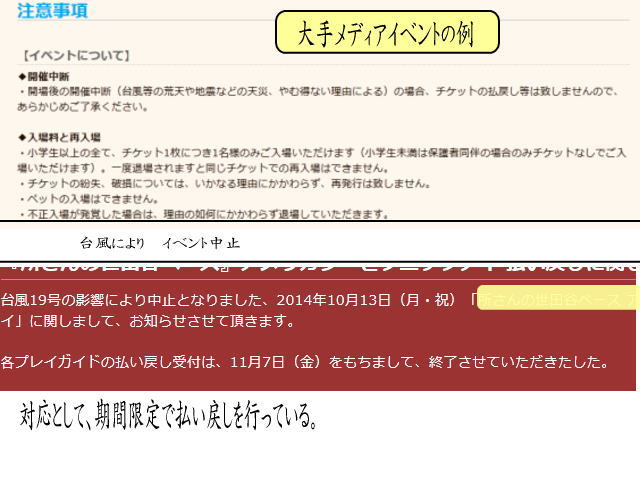 haraimodosirei - イベント中止での返金を法的に考える