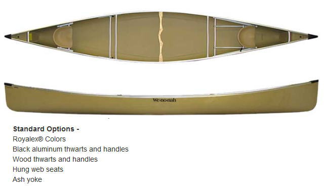 royalex weno - カヌー　色々な素材で作られたボート
